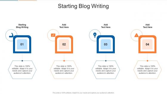 Starting Blog Writing In Powerpoint And Google Slides Cpb