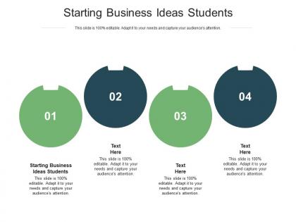 Starting business ideas students ppt powerpoint presentation outline designs download cpb