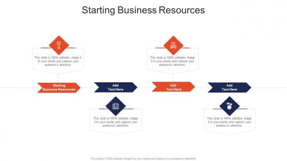 Starting Business Resources In Powerpoint And Google Slides Cpb