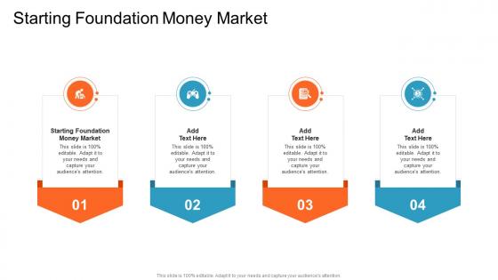 Starting Foundation Money Market In Powerpoint And Google Slides Cpb