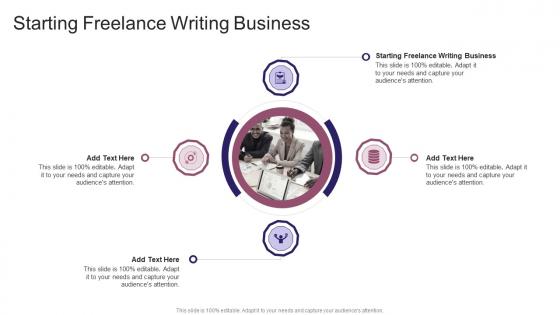 Starting Freelance Writing Business In Powerpoint And Google Slides Cpb