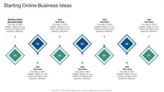 Starting Online Business Ideas In Powerpoint And Google Slides Cpb