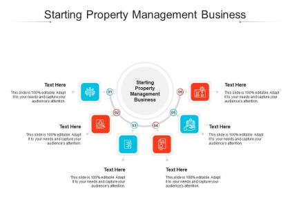 Starting property management business ppt powerpoint presentation summary portfolio cpb