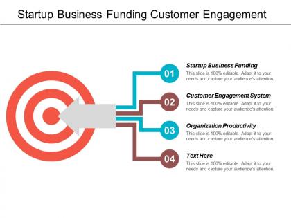 Startup business funding customer engagement system organization productivity cpb