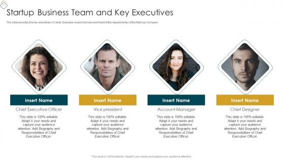 Startup Business Team And Key Executives Ppt Slides Infographic Template