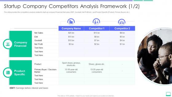 Startup company competitors analysis framework calculating the value of a startup company