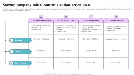 Startup Company Initial Content Creation Action Plan