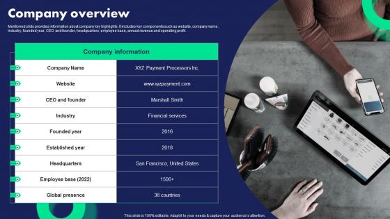 Startup Company Profile Company Overview Ppt Introduction CP SS