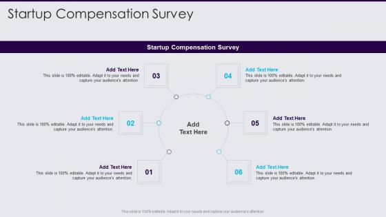 Startup Compensation Survey In Powerpoint And Google Slides Cpb