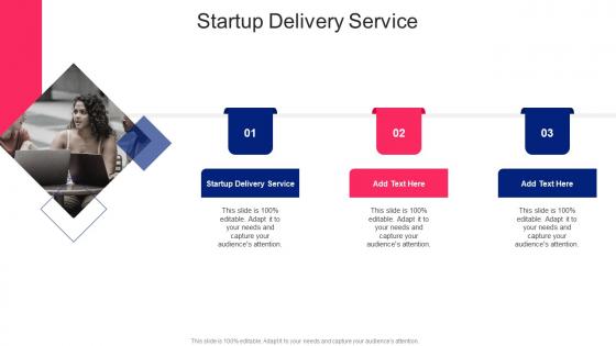 Startup Delivery Service In Powerpoint And Google Slides Cpb