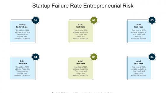 Startup Failure Rate Entrepreneurial Risk In Powerpoint And Google Slides Cpb