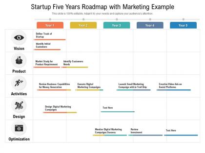 Startup five years roadmap with marketing example