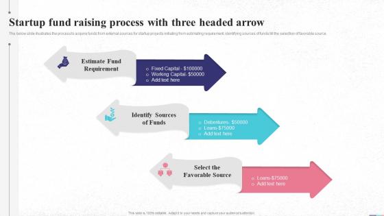 Startup Fund Raising Process With Three Headed Arrow