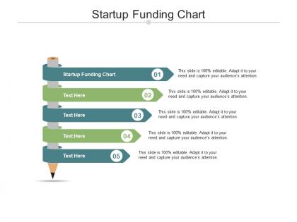 Startup funding chart ppt powerpoint presentation icon design ideas cpb
