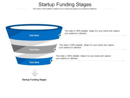 Startup funding stages ppt powerpoint presentation file grid cpb
