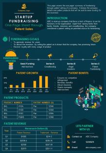 Startup fundraising one page sheet through patent sales presentation report infographic ppt pdf document
