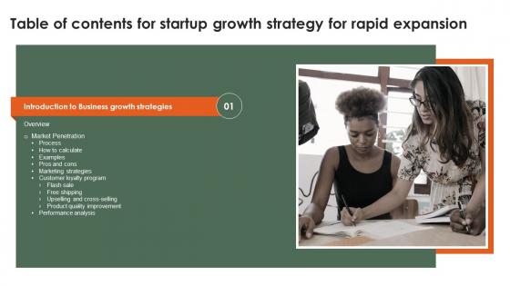 Startup Growth Strategy For Rapid Expansion Table Of Contents Strategy SS V