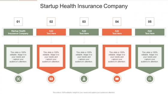 Startup Health Insurance Company In Powerpoint And Google Slides Cpb
