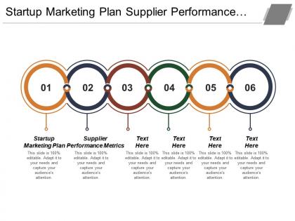Startup marketing plan supplier performance metrics sales acceleration