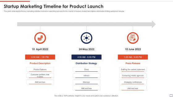 Startup Marketing Timeline For Product Launch