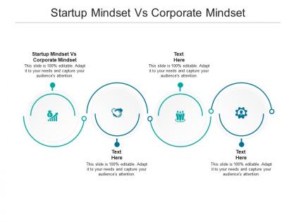 Startup mindset vs corporate mindset ppt powerpoint presentation styles slide portrait cpb