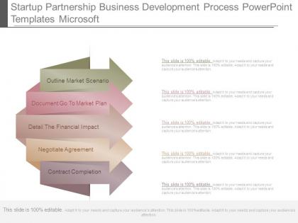 Startup partnership business development process powerpoint templates microsoft