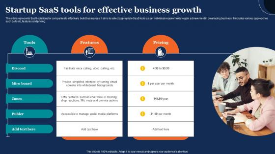 Startup Saas Tools For Effective Business Growth Ppt Slide Startup Saas Tools For Effective Business Growth Ppt Slide