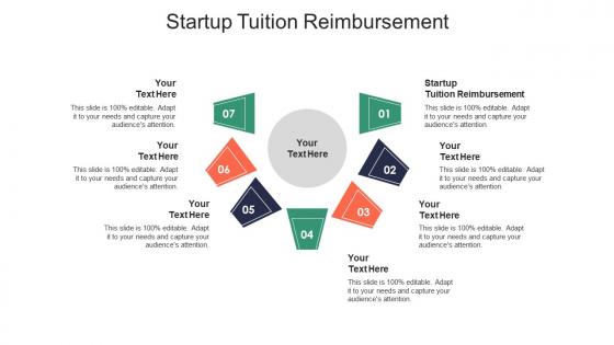 Startup tuition reimbursement ppt powerpoint presentation icon background designs cpb