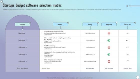 Startups Budget Software Selection Matrix