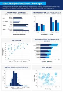 Stata multiple graphs on one page presentation report infographic ppt pdf document