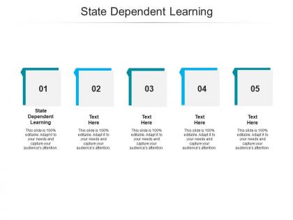 State dependent learning ppt powerpoint presentation styles background cpb