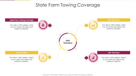 State Farm Towing Coverage In Powerpoint And Google Slides Cpb