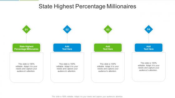 State Highest Percentage Millionaires In Powerpoint And Google Slides Cpb