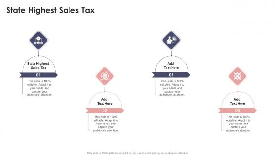 State Highest Sales Tax In Powerpoint And Google Slides Cpb