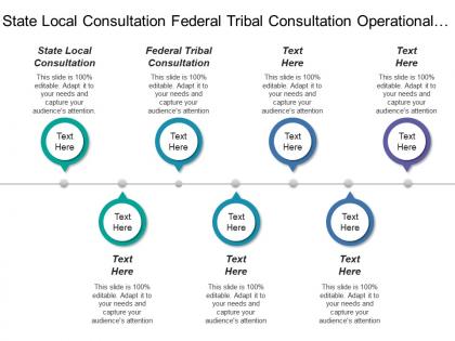 State local consultation federal tribal consultation operational analysis