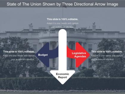State of the union shown by three directional arrow image