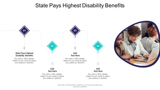 State Pays Highest Disability Benefits In Powerpoint And Google Slides Cpb