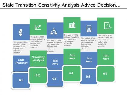 State transition sensitivity analysis advice decision makers economics activities