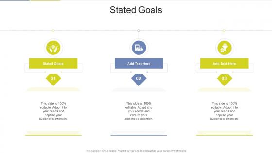 Stated Goals In Powerpoint And Google Slides Cpb