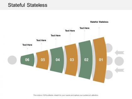 Stateful stateless ppt powerpoint presentation pictures format ideas cpb