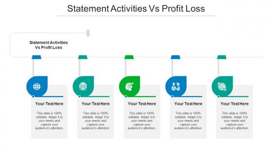 Statement Activities Vs Profit Loss Ppt Powerpoint Presentation Layouts Slide Cpb