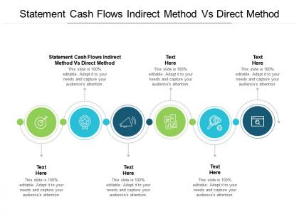 Statement cash flows indirect method vs direct method ppt powerpoint presentation model outline cpb