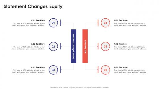 Statement Changes Equity In Powerpoint And Google Slides Cpb