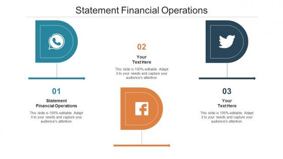 Statement financial operations ppt powerpoint presentation show format ideas cpb