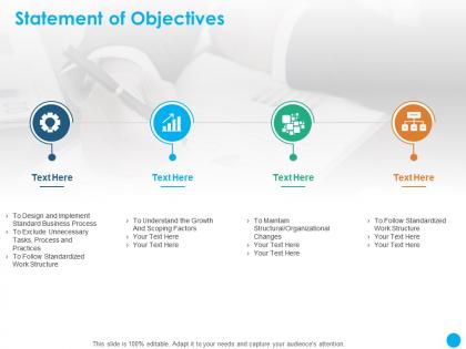 Statement of objectives scoping factors ppt powerpoint presentation visual aids outline