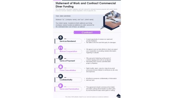 Statement Of Work And Contract Commercial Diner Funding One Pager Sample Example Document