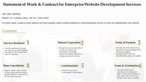 Statement of work and contract for enterprise website development services