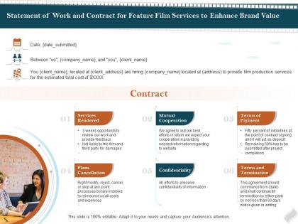 Statement of work and contract for feature film services to enhance brand value ppt model