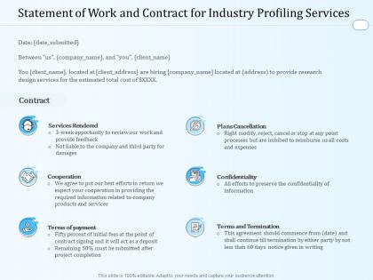 Statement of work and contract for industry profiling services ppt powerpoint ideas