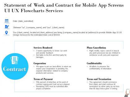 Statement of work and contract for mobile app screens ui ux flowcharts services cancellation ppt example file